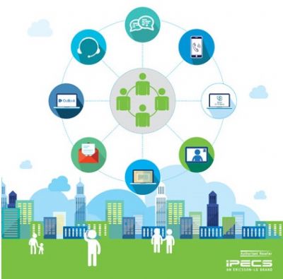 Ericsson LG iPECS Bulut Cloud Santral